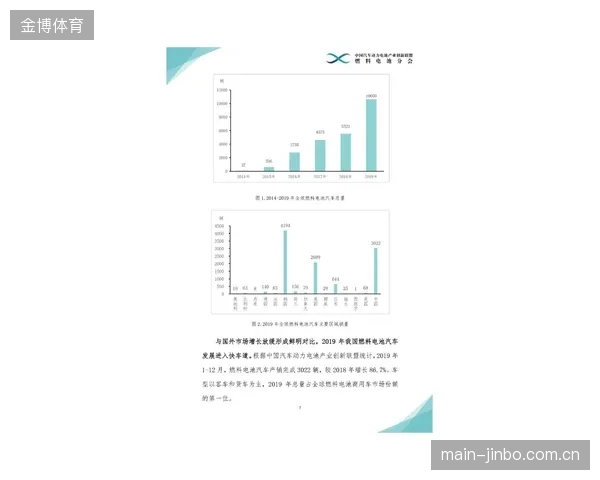 将赞助评估完全外包给第三方，正在导致品牌方内部评估能力的空心化，最终失去了对赞助战略的掌控力